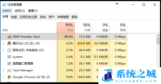 Win10,CPU,系统进程步骤