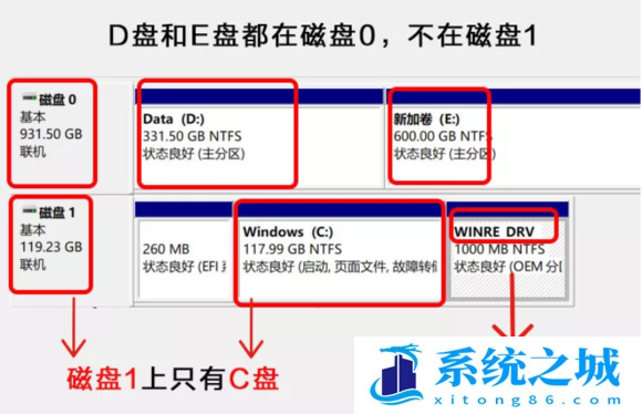 Win11,c盘怎么扩容,电脑c盘步骤